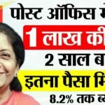 पोस्ट ऑफिस में 1 लाख की fd पर मिलेंगे 8.2% की वार्षिक ब्याज दर, जाने पूरी विवरण Post office FD Scheme